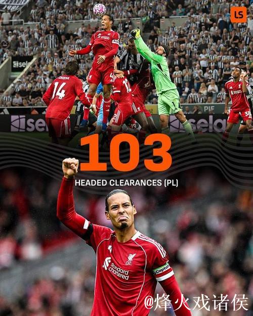 五大联赛头球解围破百，范戴克化身定海神针