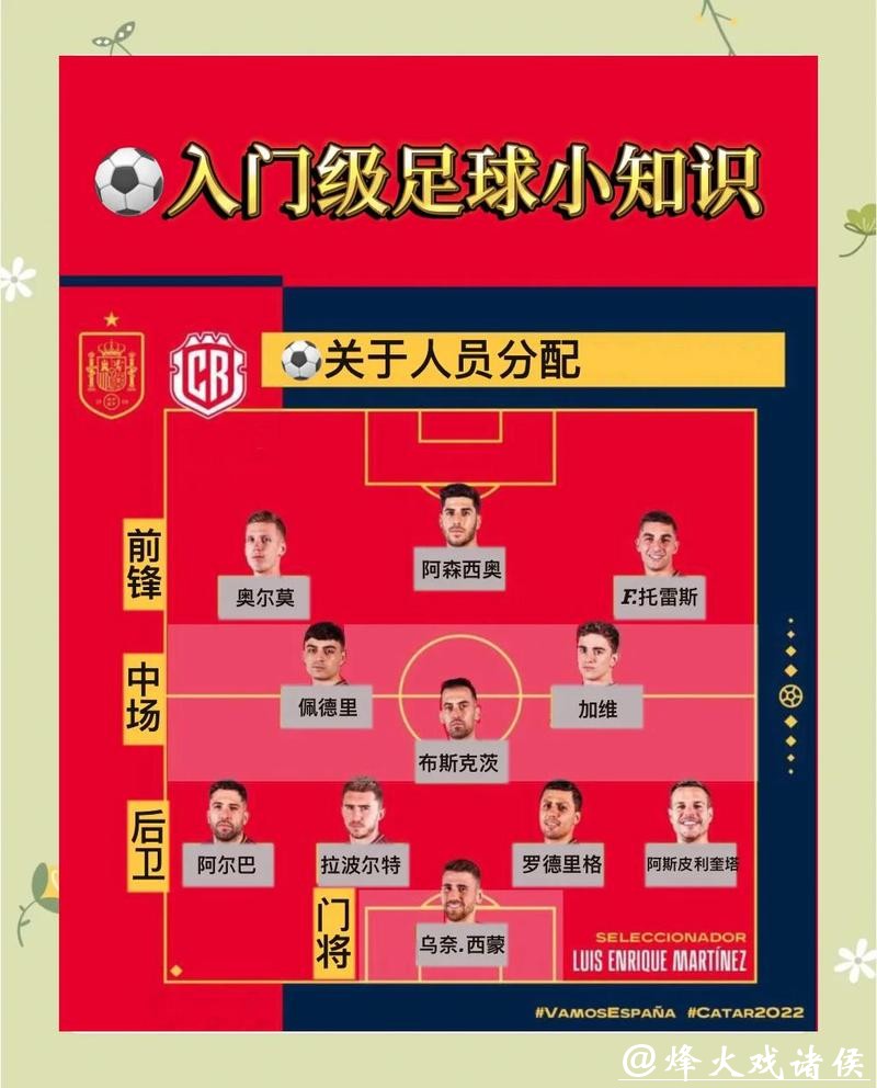 世界杯竞猜官网新手入门必看教程